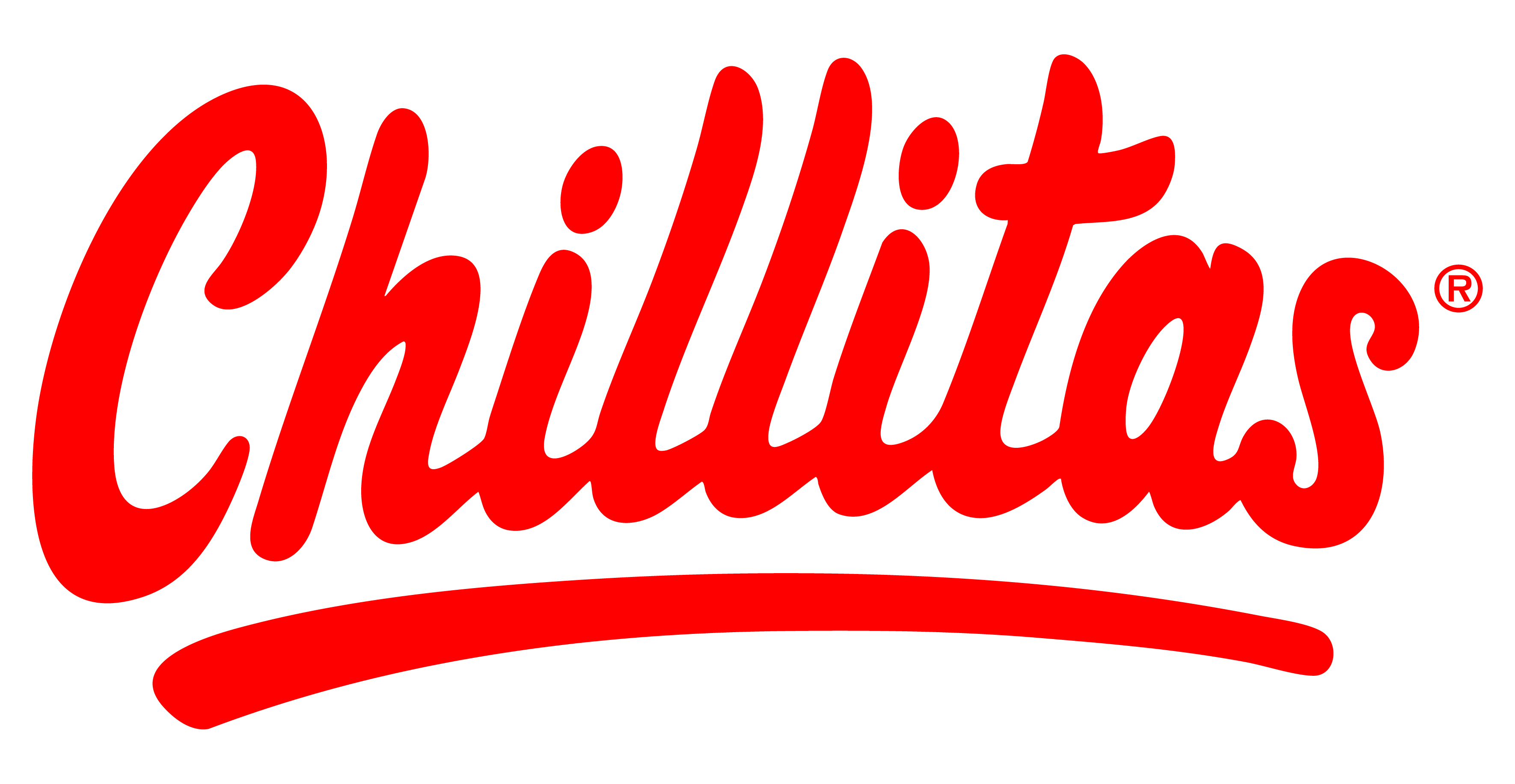 Chillitas Help Center home page